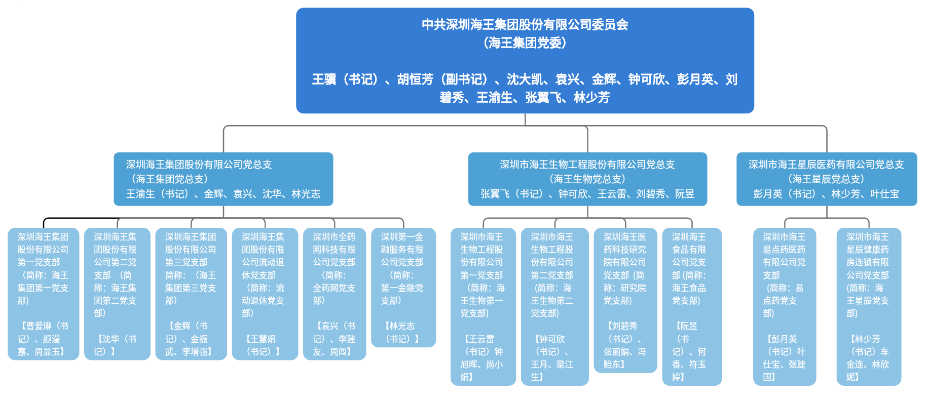 未命名文件 (3).png 未命名文件 (3).png